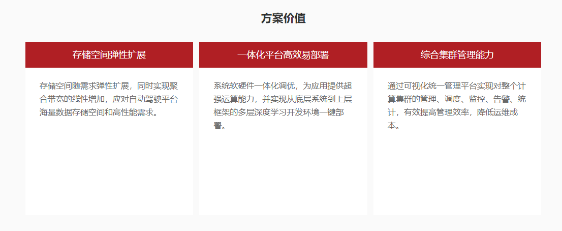 自動駕駛IT基礎平臺解決方案(圖5) 自動駕駛IT基礎平臺解決方案(圖5)