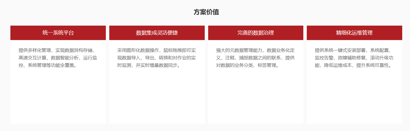 互聯(lián)網(wǎng)行業(yè)大數(shù)據(jù)平臺(tái)解決方案(圖14) 互聯(lián)網(wǎng)行業(yè)大數(shù)據(jù)平臺(tái)解決方案(圖14)