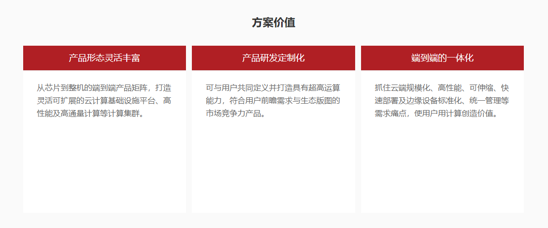 互聯(lián)網(wǎng)行業(yè)基礎(chǔ)設(shè)施計算平臺解決方案(圖5)